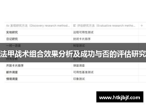 法甲战术组合效果分析及成功与否的评估研究
